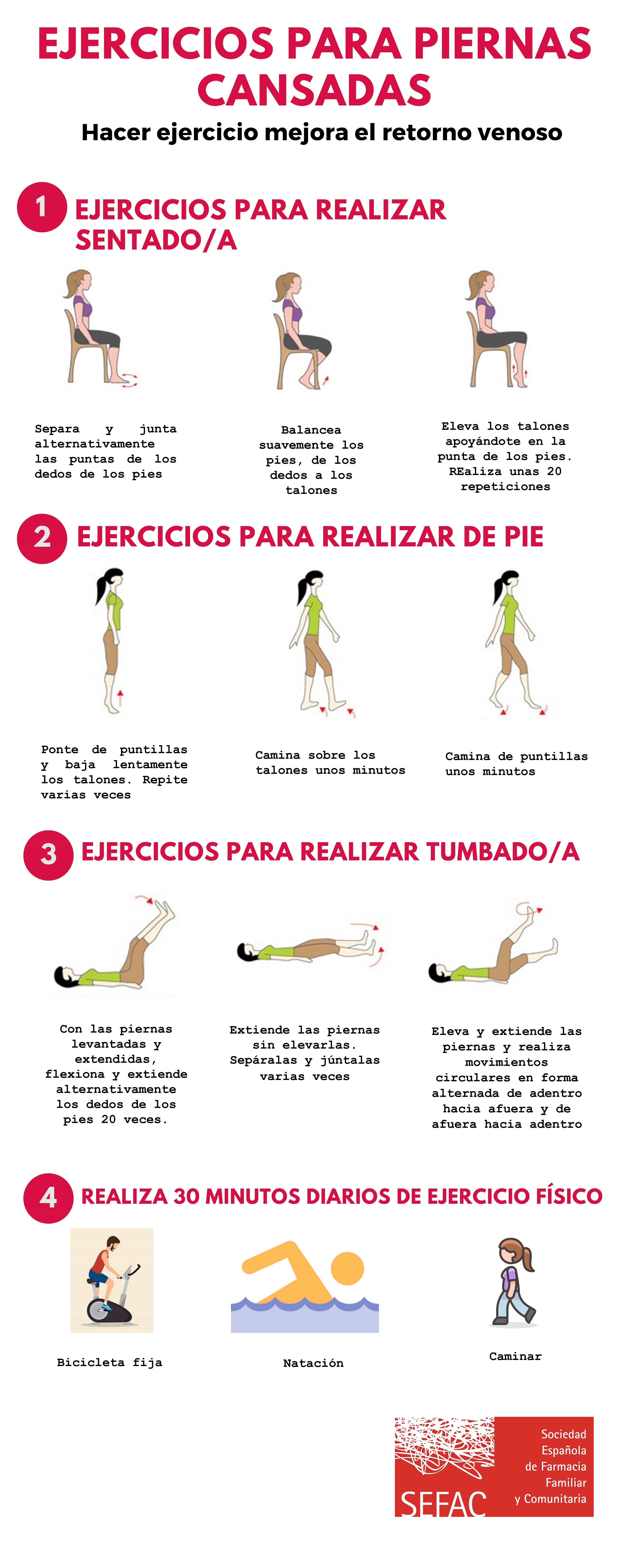 Ejercicios Para Piernas Cansadas Sefac